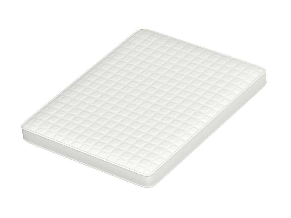 Top Best Baby Mattress Pads