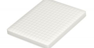 Top Best Baby Mattress Pads